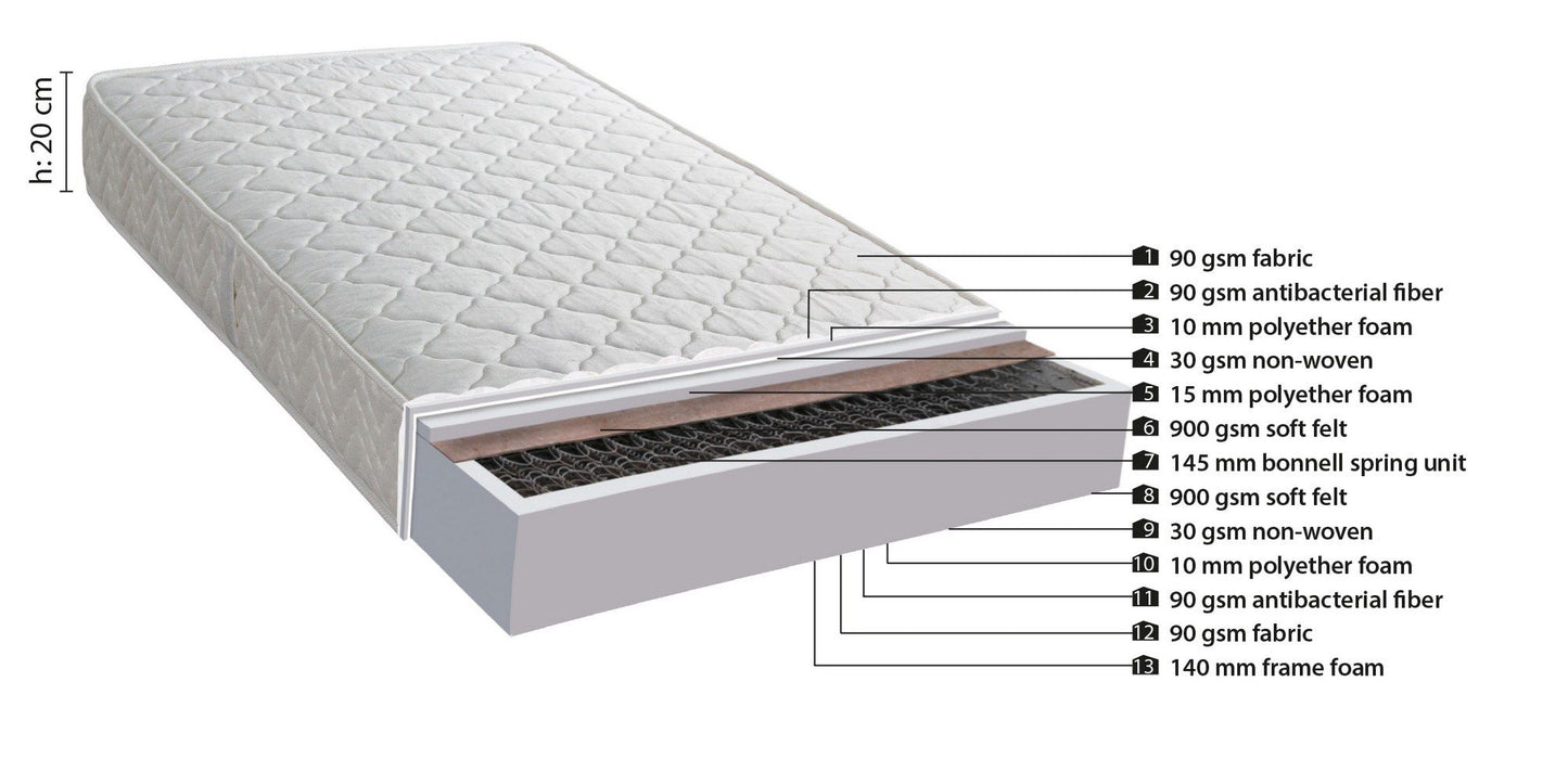 Dynamic Bonel - Mattress