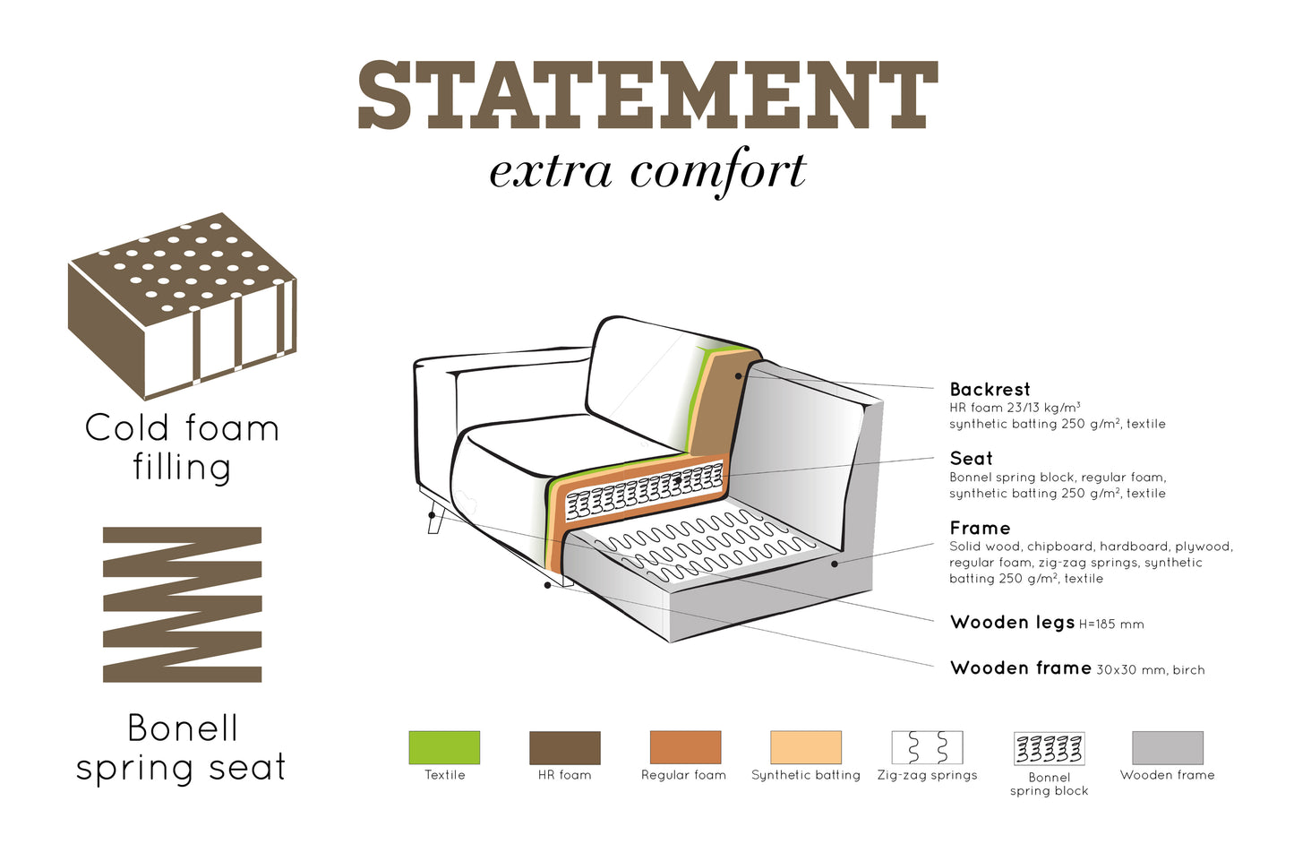 BEPUREHOME | Statement - 4-personers soffa, 280 Cm Boucle Chestnut